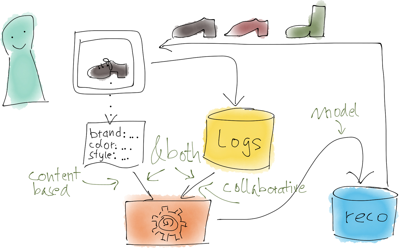 image_1-24655720fbf19c663573aa6bbd0b2a58